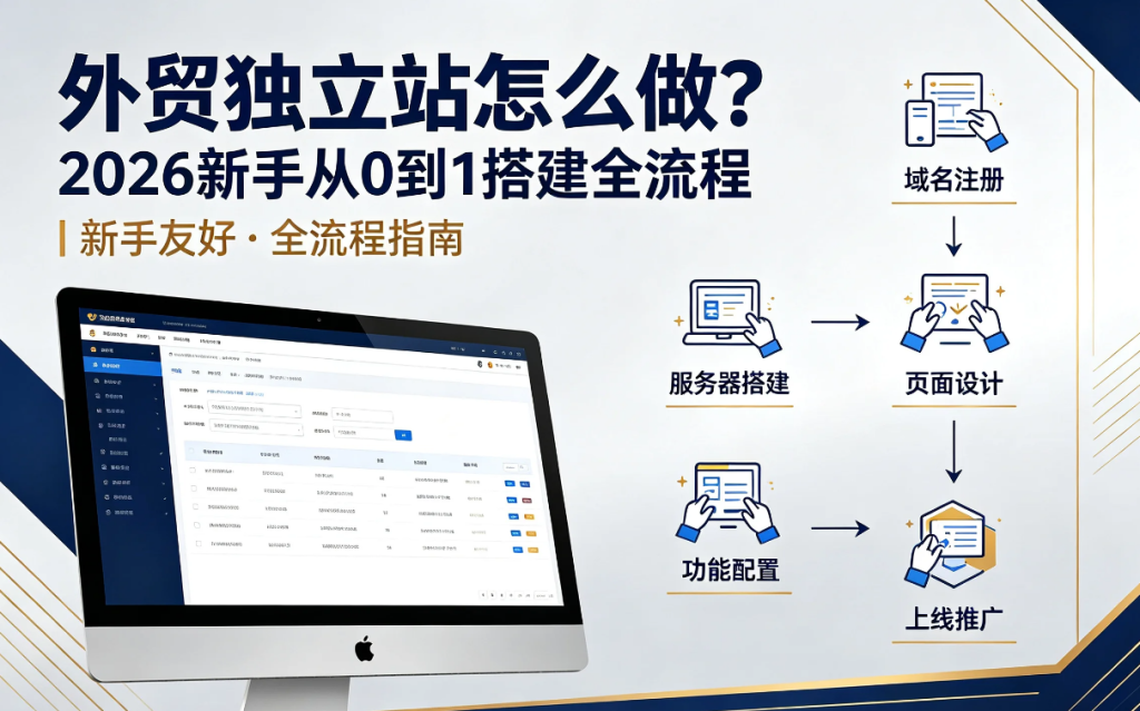 外贸独立站建站